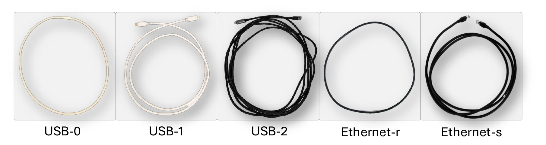 Five cable evaluation conditions including USB and Ethernet cables in ring and straight routing